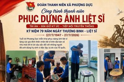 Tuổi trẻ Thủ đô lan tỏa nghĩa tình tri ân