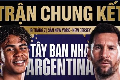 [Infographic] Đường vào chung kết World Cup 2026 của Tây Ban Nha và Argentina