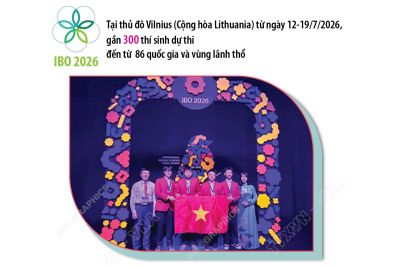 4 học sinh Việt Nam giành Huy chương Bạc Olympic Sinh học quốc tế 2026