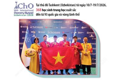 4 học sinh Việt Nam giành Huy chương Vàng Olympic Hóa học quốc tế năm 2026