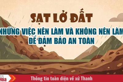 Sạt lở đất - Những việc nên làm và không nên làm để đảm bảo an toàn