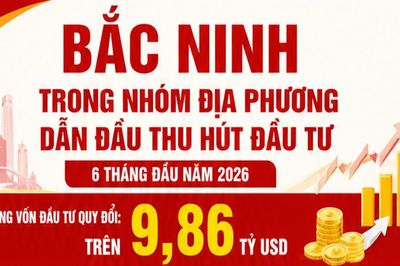 Bắc Ninh thuộc nhóm địa phương dẫn đầu cả nước về thu hút đầu tư