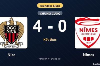 Thống kê trận đấu Nice 4-0 Nimes: Nice thắng đậm thuyết phục