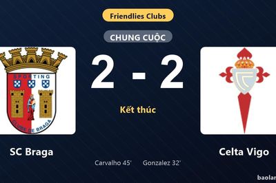 Thống kê trận đấu SC Braga 2-2 Celta Vigo: Màn rượt đuổi tỷ số mãn nhãn