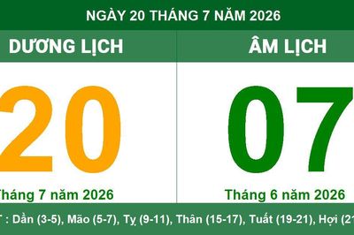 Lịch Âm Dương ngày 20/07/2026: Xem giờ hoàng đạo và lưu ý phong thủy