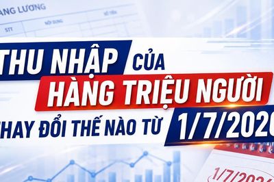 Thu nhập của hàng triệu người thay đổi như thế nào?