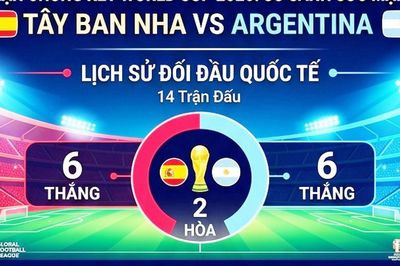 Những thống kê thú vị trước trận chung kết World cup 2026 Tây Ban Nha vs Argentina