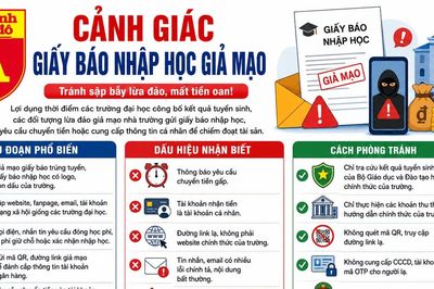 Nhận diện chiêu trò giả mạo giấy báo nhập học