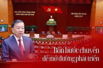 Bốn bước chuyển để mở đường phát triển