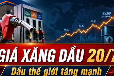Giá xăng dầu hôm nay 20/7: Dầu thế giới tăng nhanh phiên đầu tuần