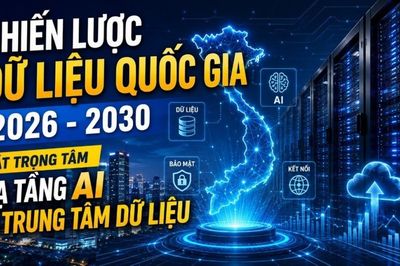 Chiến lược dữ liệu quốc gia 2026-2030 đặt trọng tâm hạ tầng AI và trung tâm dữ liệu