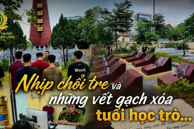 Công an xã hóa 'kỹ sư tâm hồn', uốn nắn thanh thiếu niên chưa ngoan
