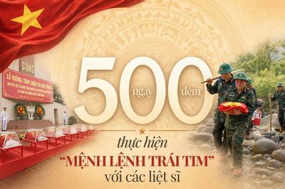 500 ngày đêm thực hiện mệnh lệnh trái tim với các liệt sĩ