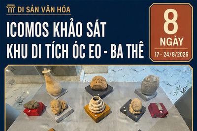 [Infographic] An Giang chuẩn bị đón đoàn chuyên gia ICOMOS thẩm định Hồ sơ Di sản thế giới Óc Eo - Ba Thê