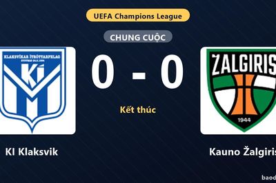 KI Klaksvik và Kauno Žalgiris bất phân thắng bại ở vòng loại Champions League