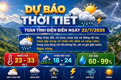 Bản tin Dự báo thời tiết ngày 22/7/2026