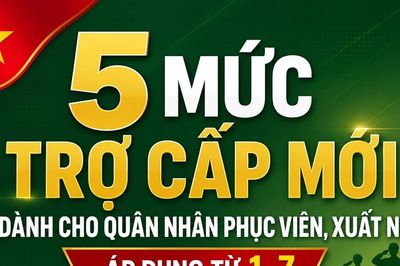 5 mức trợ cấp mới dành cho quân nhân phục viên từ ngày 1-7