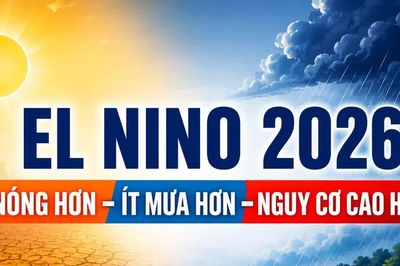 Infographic El Nino 2026: Nóng hơn, ít mưa hơn, nguy cơ cao hơn