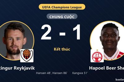 Hansen lập cú đúp, Vikingur Reykjavik hạ Hapoel Beer Sheva