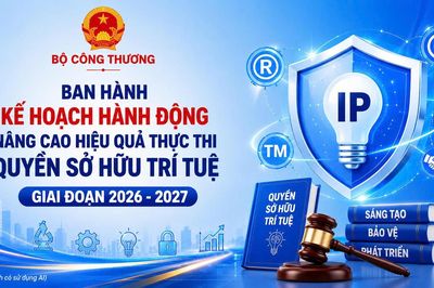 Bộ Công Thương ban hành Kế hoạch hành động nâng cao hiệu quả thực thi quyền sở hữu trí tuệ giai đoạn 2026 - 2027
