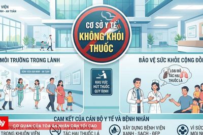 Thay đổi nhận thức cộng đồng từ mô hình cơ sở y tế không khói thuốc