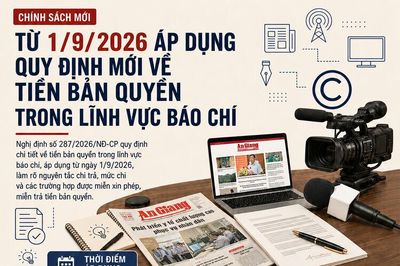 [Infographic] TỪ 1/9/2026 ÁP DỤNG QUY ĐỊNH MỚI VỀ TIỀN BẢN QUYỀN TRONG LĨNH VỰC BÁO CHÍ
