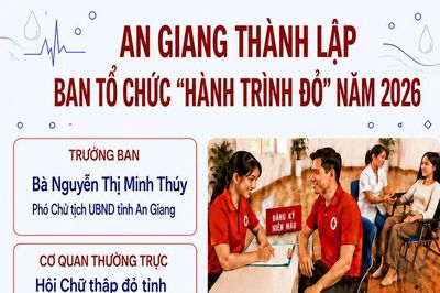 [Infographic] An Giang thành lập Ban Tổ chức Chương trình 'Hành trình Đỏ' năm 2026