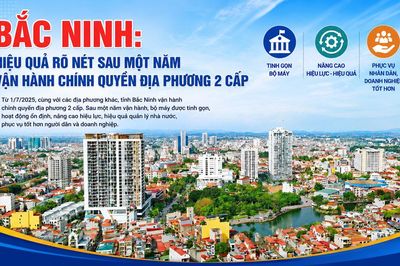 Bắc Ninh: Hiệu quả rõ nét sau một năm vận hành chính quyền địa phương 2 cấp