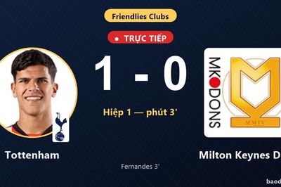 TRỰC TIẾPTrực tiếp Tottenham vs Milton Keynes Dons: Hiệp 2 bắt đầu, Tottenham dẫn 1-0