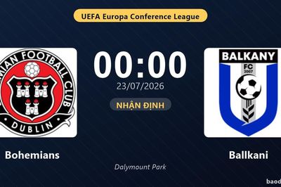 Nhận định Bohemians vs Ballkani: đội hình dự kiến