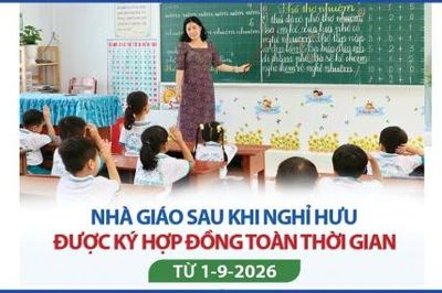 Nhà giáo sau khi nghỉ hưu được ký hợp đồng toàn thời gian từ 1-9-2026