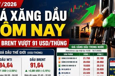 Giá xăng dầu hôm nay 22/7/2026: Dầu Brent vượt 91 USD/thùng