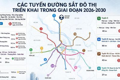 Hà Nội quy hoạch mạng lưới metro 1.200km với tầm nhìn 100 năm