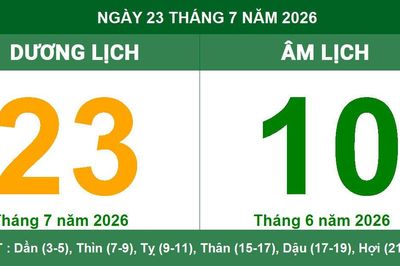 Lịch Âm Dương ngày 23/7/2026: Xem giờ hoàng đạo và những lưu ý phong thủy