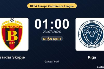 Nhận định Vardar Skopje vs Riga: đội hình dự kiến