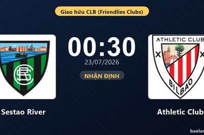 Nhận định Sestao River vs Athletic Club: đội hình dự kiến