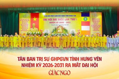 Danh sách và chức danh Ban Thường trực Ban Trị sự GHPGVN tỉnh Hưng Yên nhiệm kỳ 2026-2031