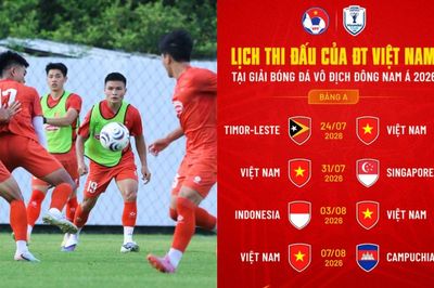 ASEAN Cup 2026: ĐT Việt Nam nằm ở bảng đấu dễ thở, vẫn có đối thủ cần dè chừng