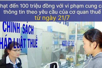 Infographic: Phạt đến 100 triệu đồng với vi phạm cung cấp thông tin theo yêu cầu của cơ quan thuế