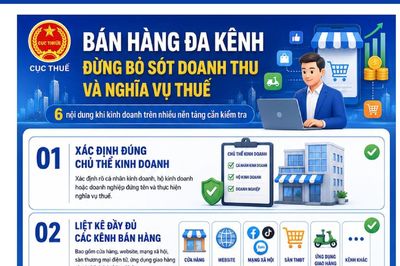 Bán hàng đa kênh: Đừng bỏ sót doanh thu và nghĩa vụ thuế