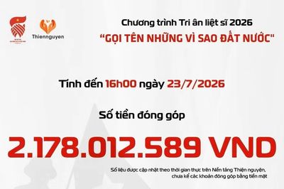 Gần 2,2 tỷ đồng ủng hộ Chương trình tri ân 'Gọi tên những vì sao đất nước'