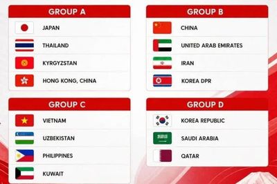 Bốc thăm ASIAD 2026: Olympic Việt Nam gặp Uzbekistan, tuyển nữ chạm trán chủ nhà Nhật Bản