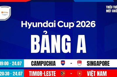 Lịch thi đấu ASEAN Cup 2026 bảng A mới nhất