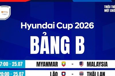 Lịch thi đấu ASEAN Cup 2026 bảng B mới nhất