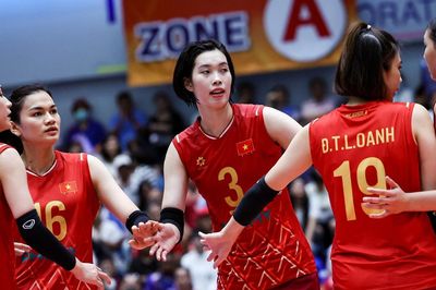 Tuyển bóng chuyền nữ Việt Nam 'đụng' Hàn Quốc ở Asiad