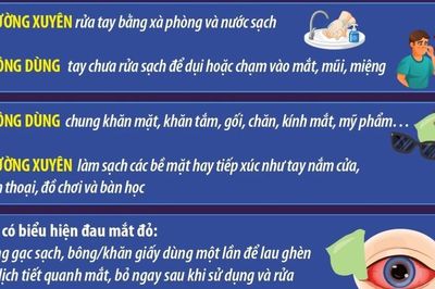Bộ Y tế khuyến cáo các biện pháp phòng chống bệnh do virus Adeno