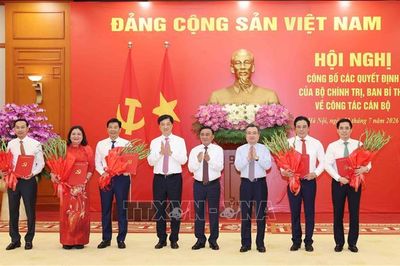 Hội nghị công bố các quyết định của Bộ Chính trị, Ban Bí thư về công tác cán bộ