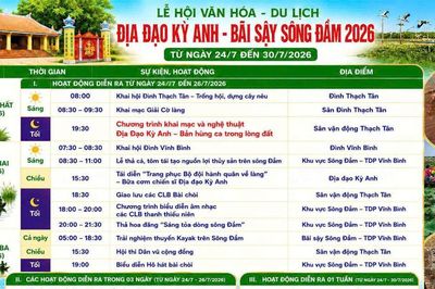 Về Bàn Thạch khám phá Địa đạo Kỳ Anh - Bãi Sậy Sông Đầm