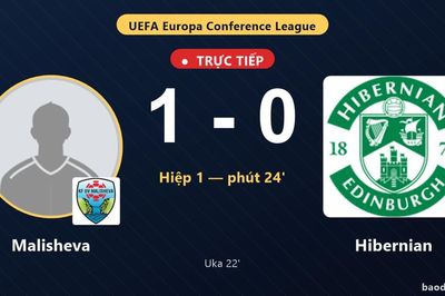 TRỰC TIẾPTrực tiếp Malisheva vs Hibernian: Malisheva mở tỷ số