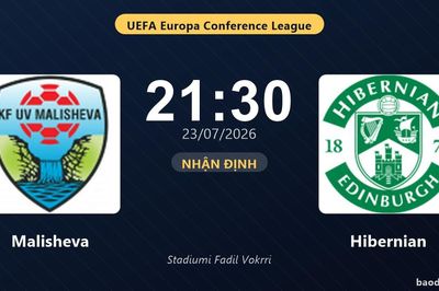Nhận định Malisheva vs Hibernian: đội hình dự kiến